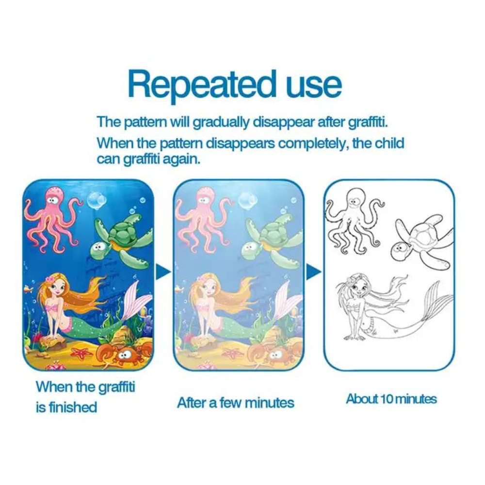 Reusable Magic Coloring Water Book for Kids 2 to 10 Years (Pack Of 4 Books + 4 Pens)