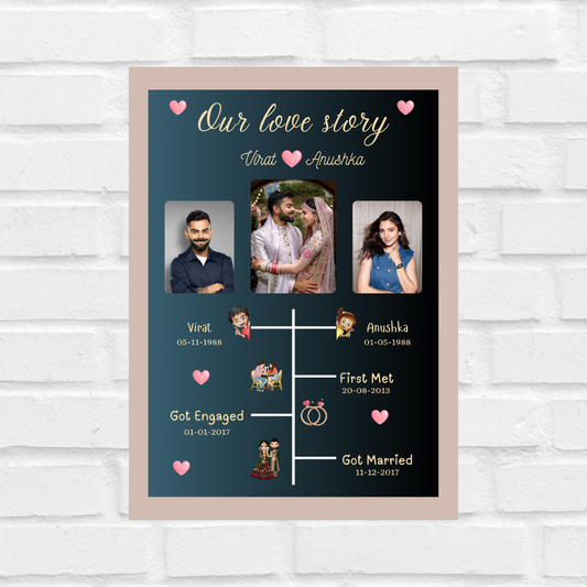 Our  Love  Story  Frame