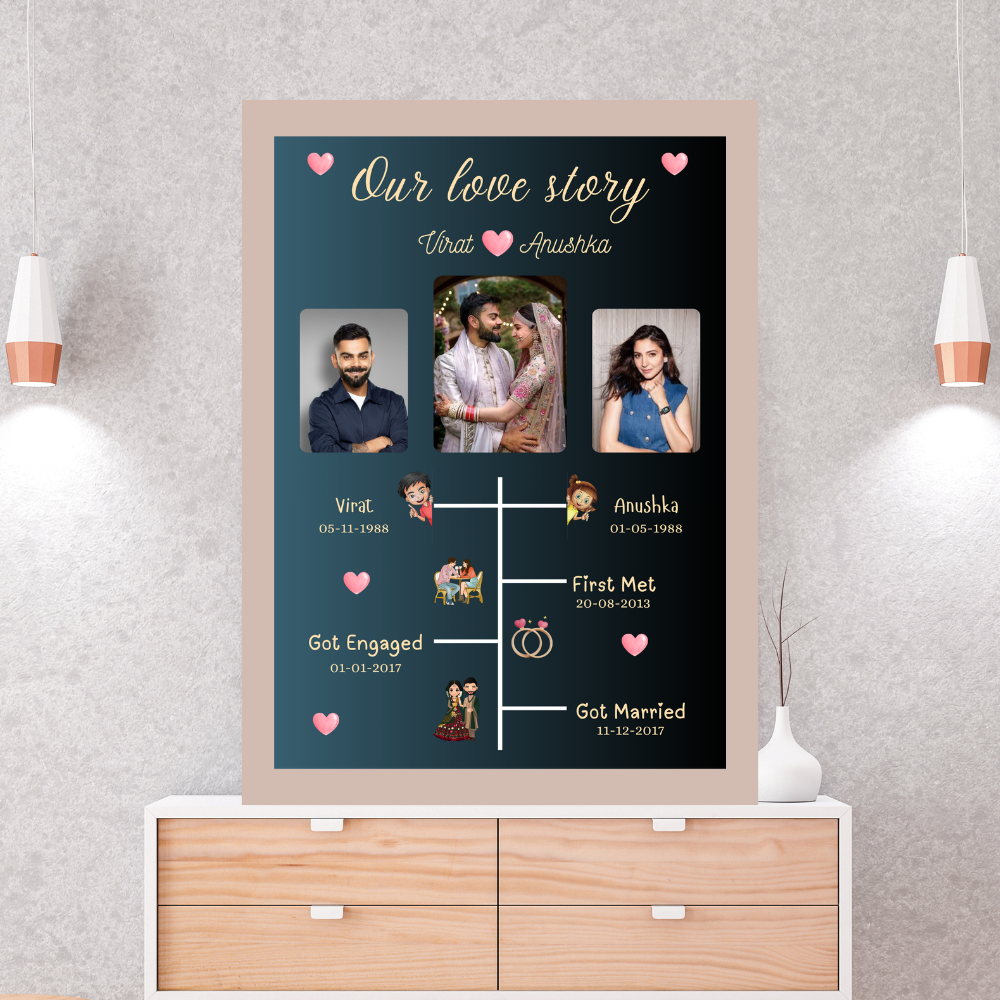 Our  Love  Story  Frame