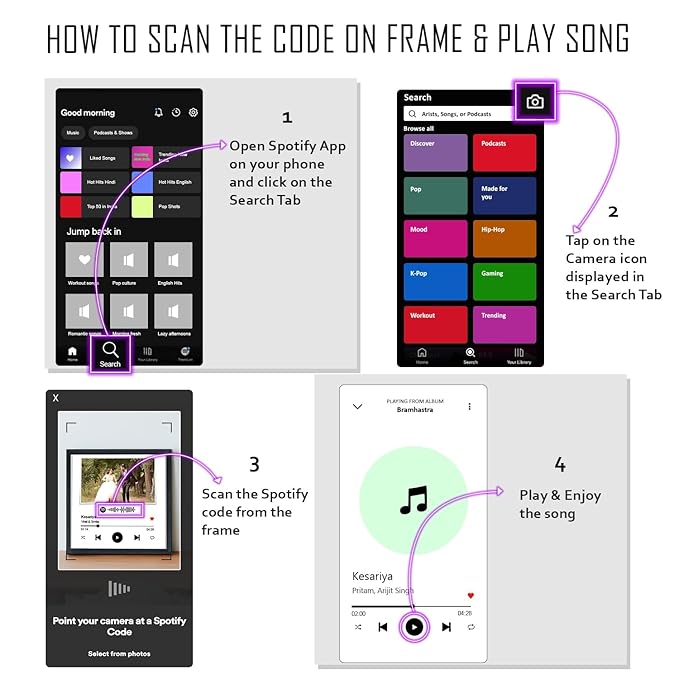 Birthday Personalized Photo Music Frame